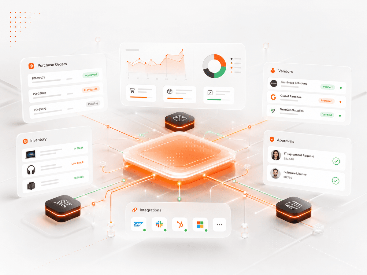 Technology Procurement & Integration Services
